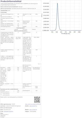 Nanoleaf LED kolmnurkpaneelid 15-osaline starter – pilt 11