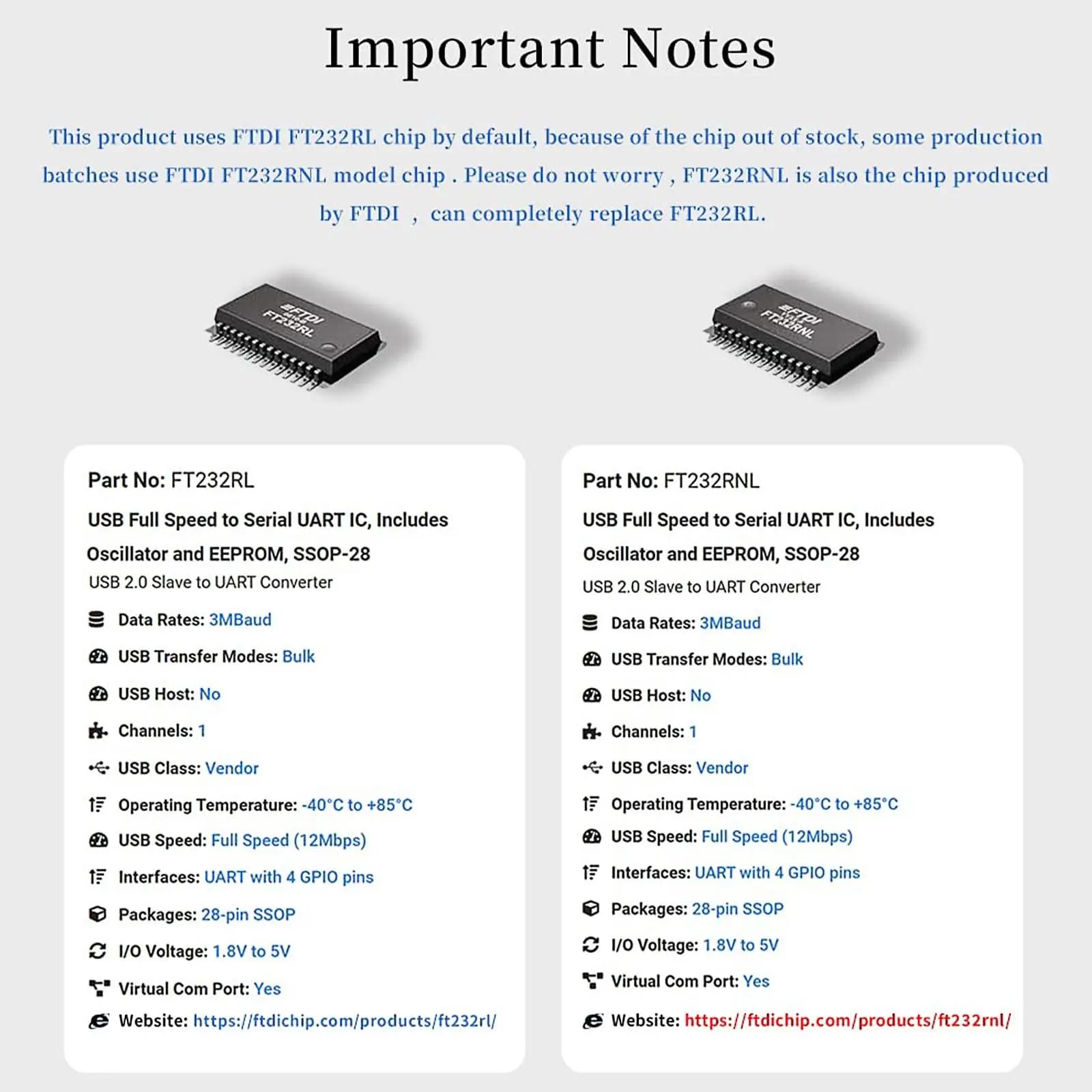 DSD TECH vastupidav USB‑RS485 adapter – töökindel lahendus – lisavaade