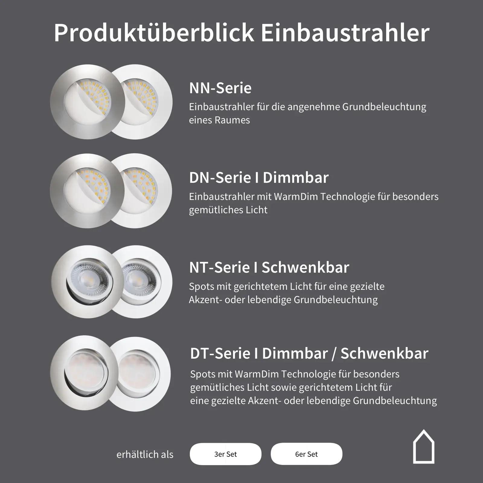 Scandinavian home Lysea roostevaba 6tk LED süvistatav valgusti – pilt 8