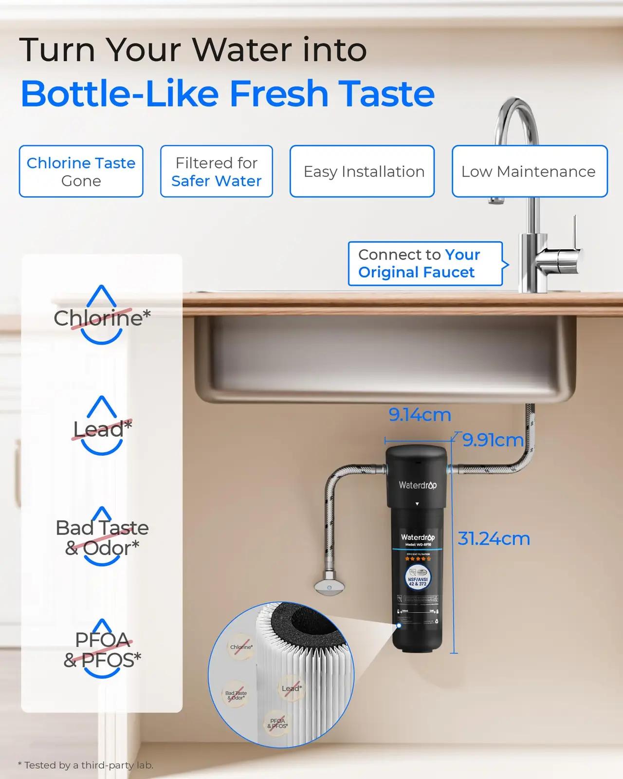 Waterdrop allapandav veefilter WD-10UA — puhas joogivesi kööki – detailne vaade