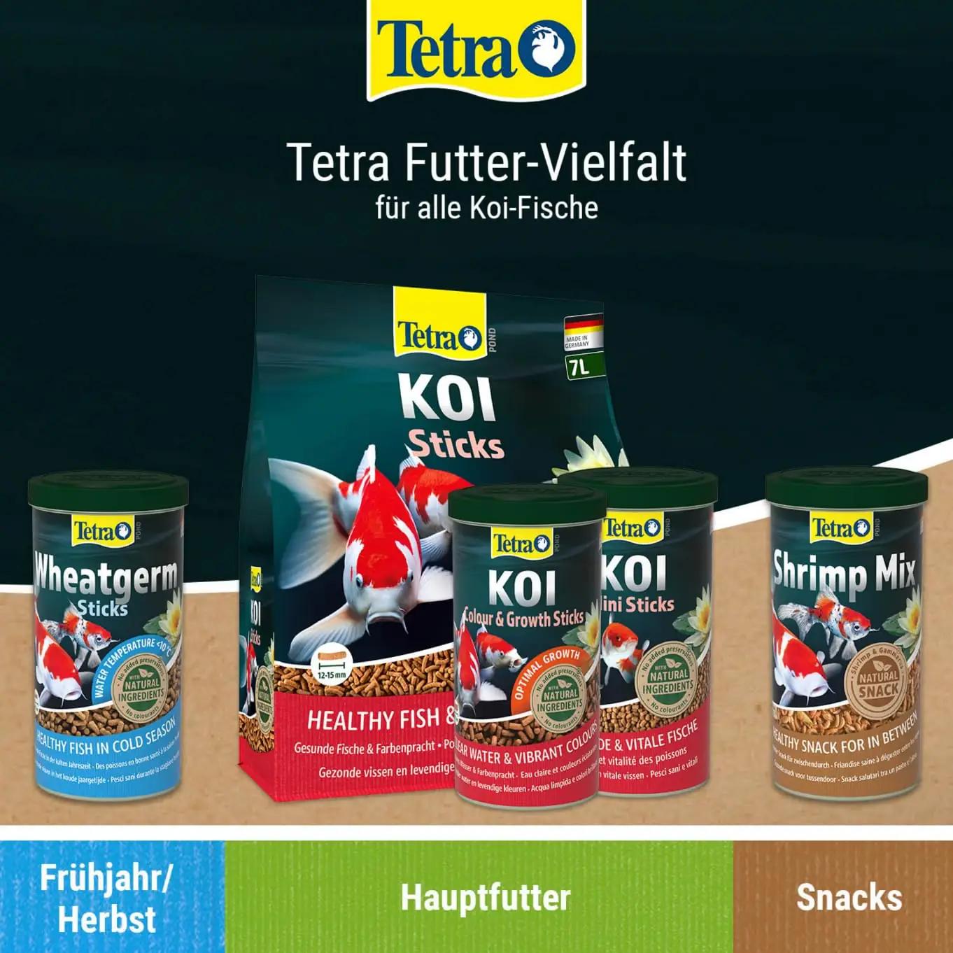 Tetra koi-toidustik vitaalsele tiigikalale 15 L kotis – pilt 7