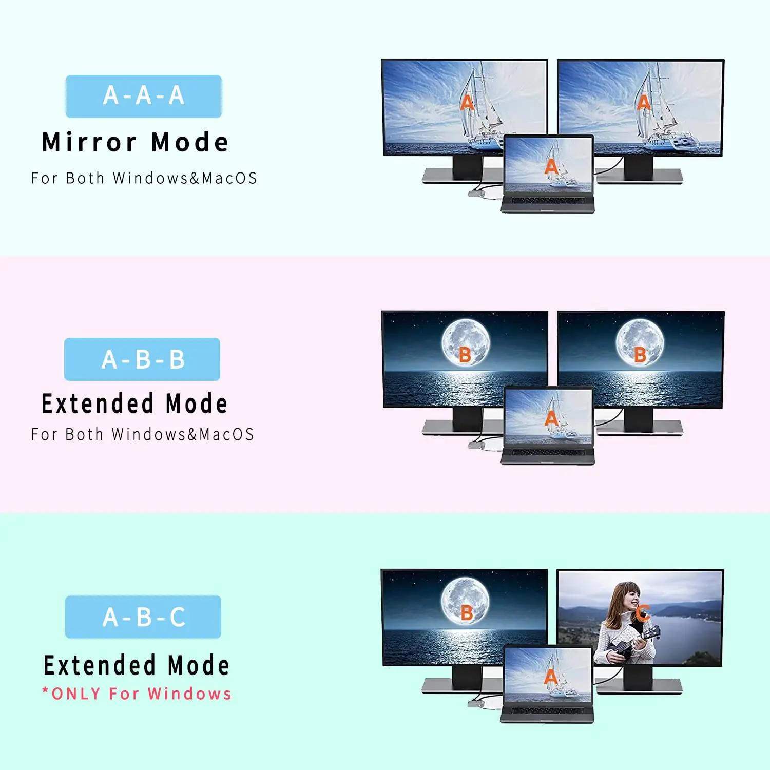 YRRNAE alumiiniumist USB-C hub kahe HDMI väljundiga — 4K ja PD – lisavaade