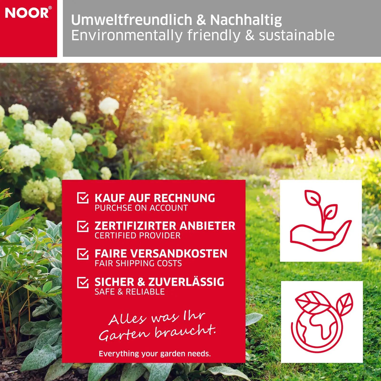 NOOR vastupidav kaitsepelete 1,5×12 m – veekindel ja UV-kaitse – lisavaade
