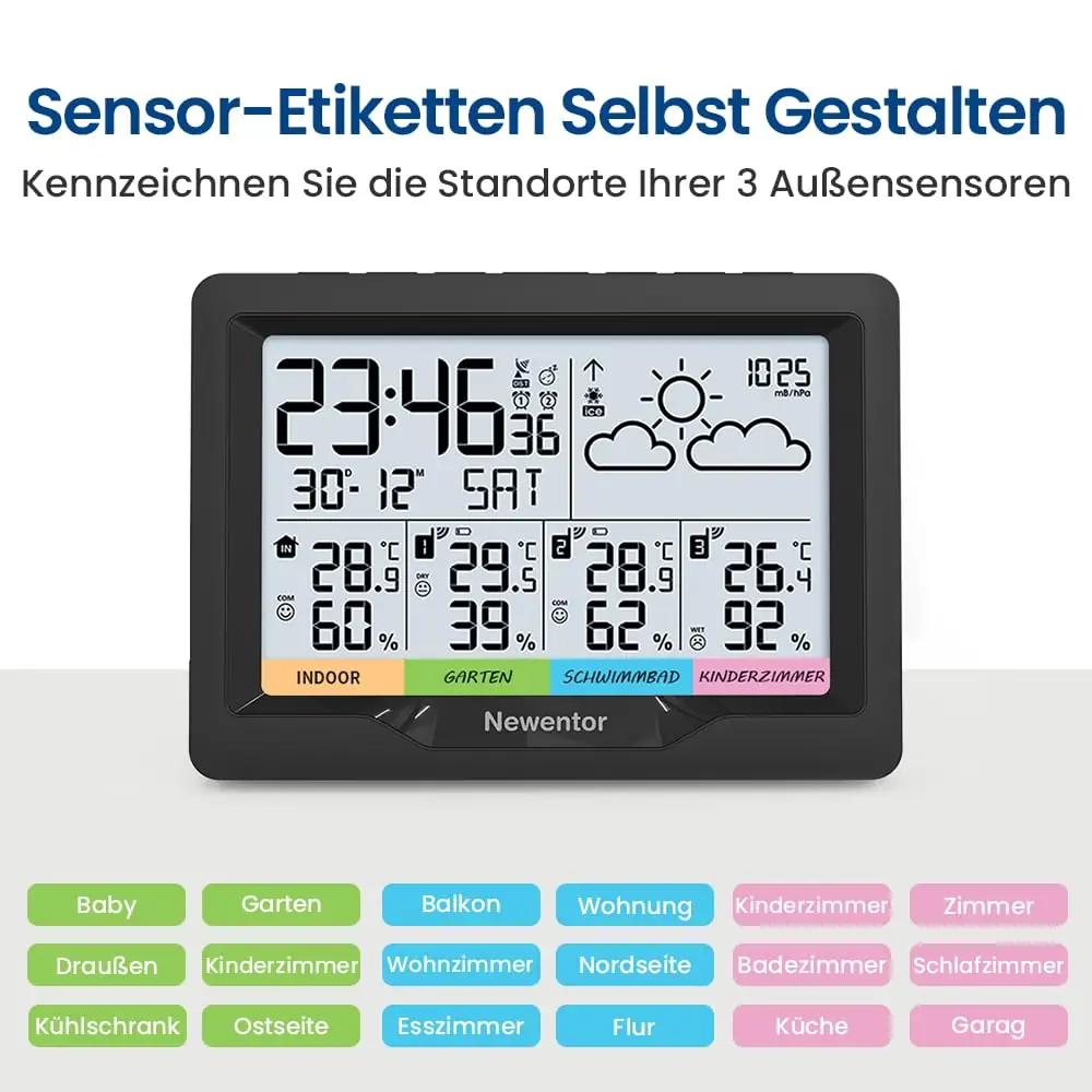 Newentor ilmastikustation ABS-korpus – aeda ja koju – pilt 6