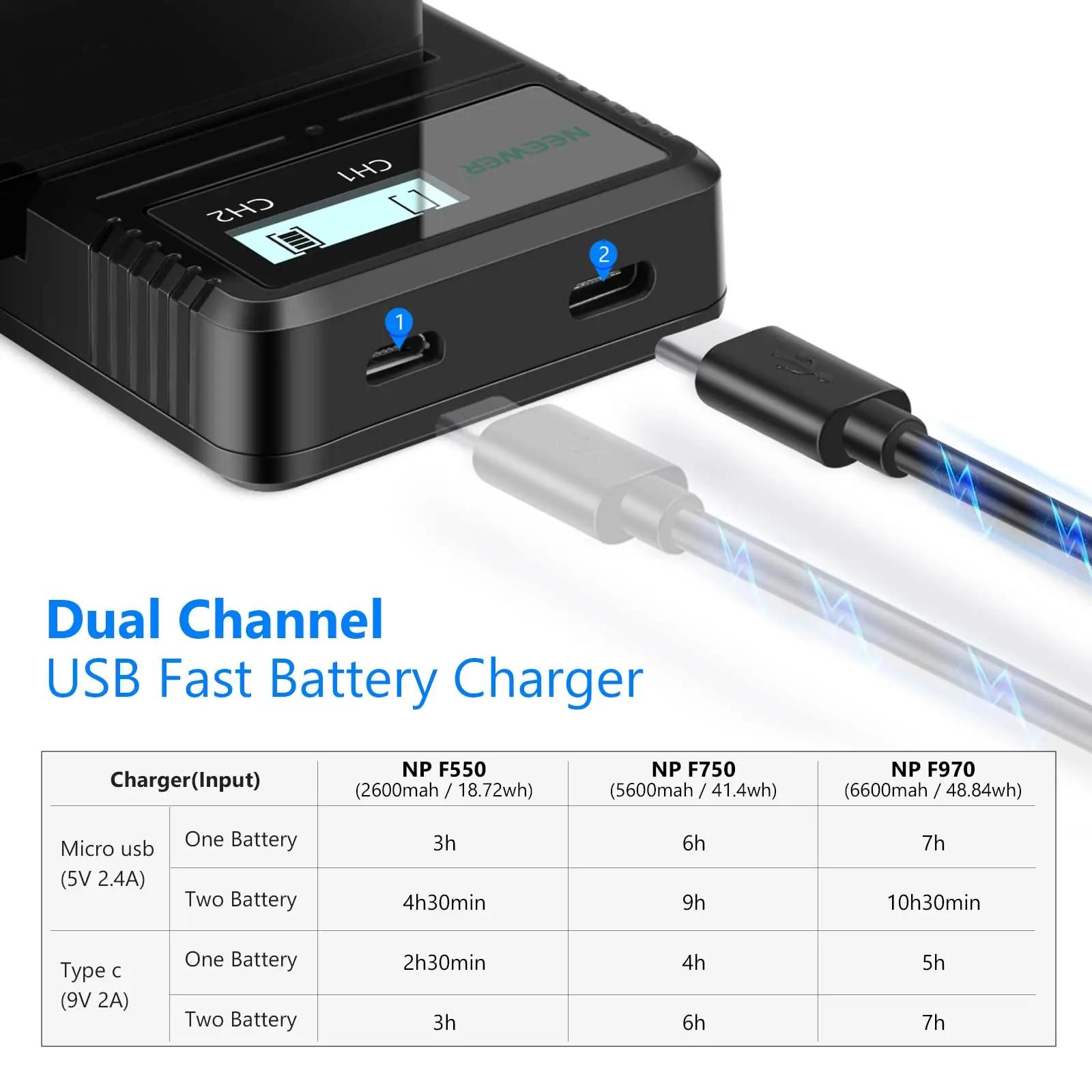 NEEWER kiire topelt USB-laadija Sony NP-F akudele – detailne vaade