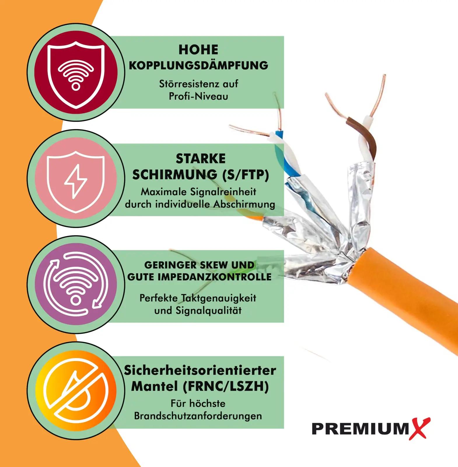 Premium X tugev Cat7 võrgukaabel 100 m – paigaldamiseks sobiv – detailne vaade
