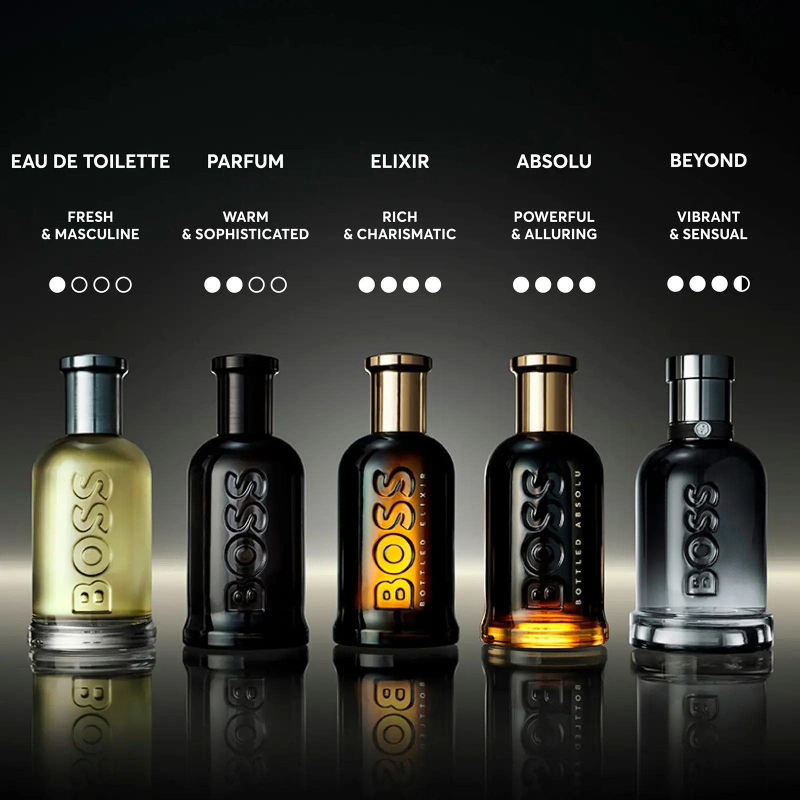 HUGO BOSS elav aroom 50 ml — meeste Eau de Parfum kingitus – pilt 6