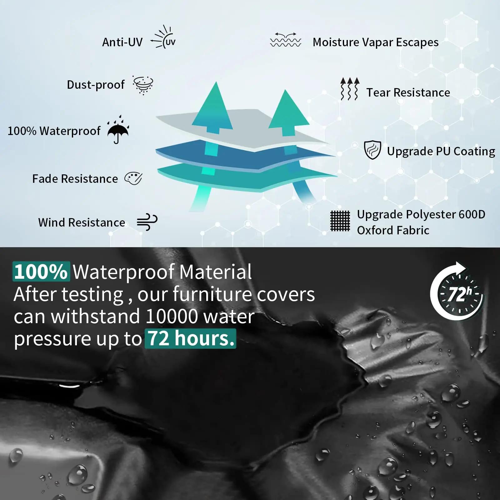 GARPROVM veekindel aiamööbli kate — Oxford-kangas, tugev kaitse – kasutusnäide