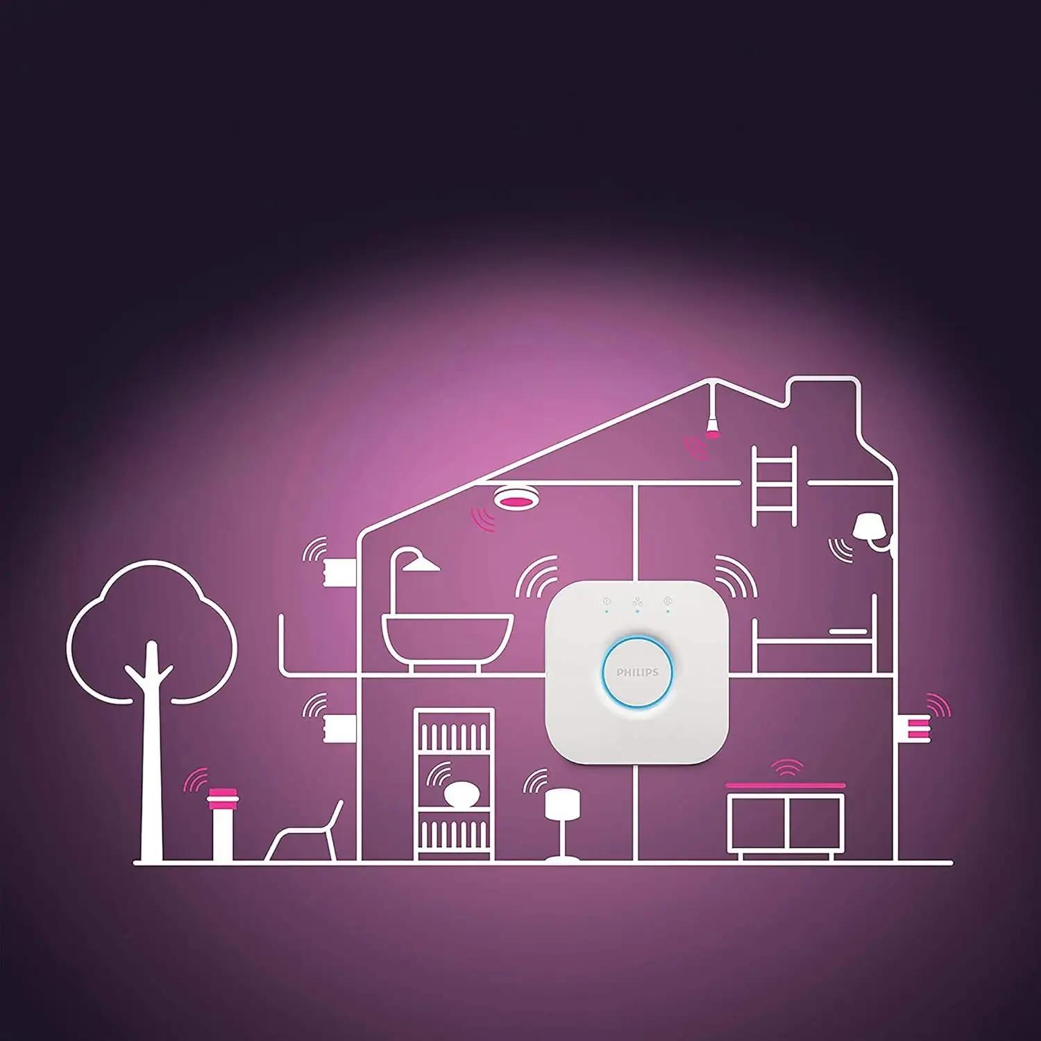 Philips Hue valgusplaat M — nutikas metallikujundus koduvalguseks – detailne vaade