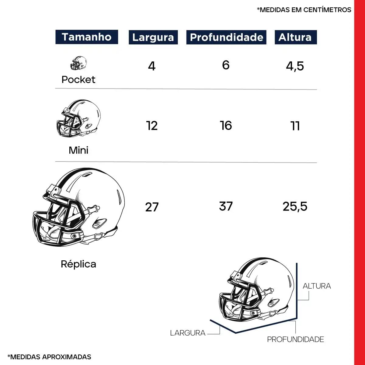 Riddell kollektsioonikvaliteediga plastikust mini-helm – detailne vaade
