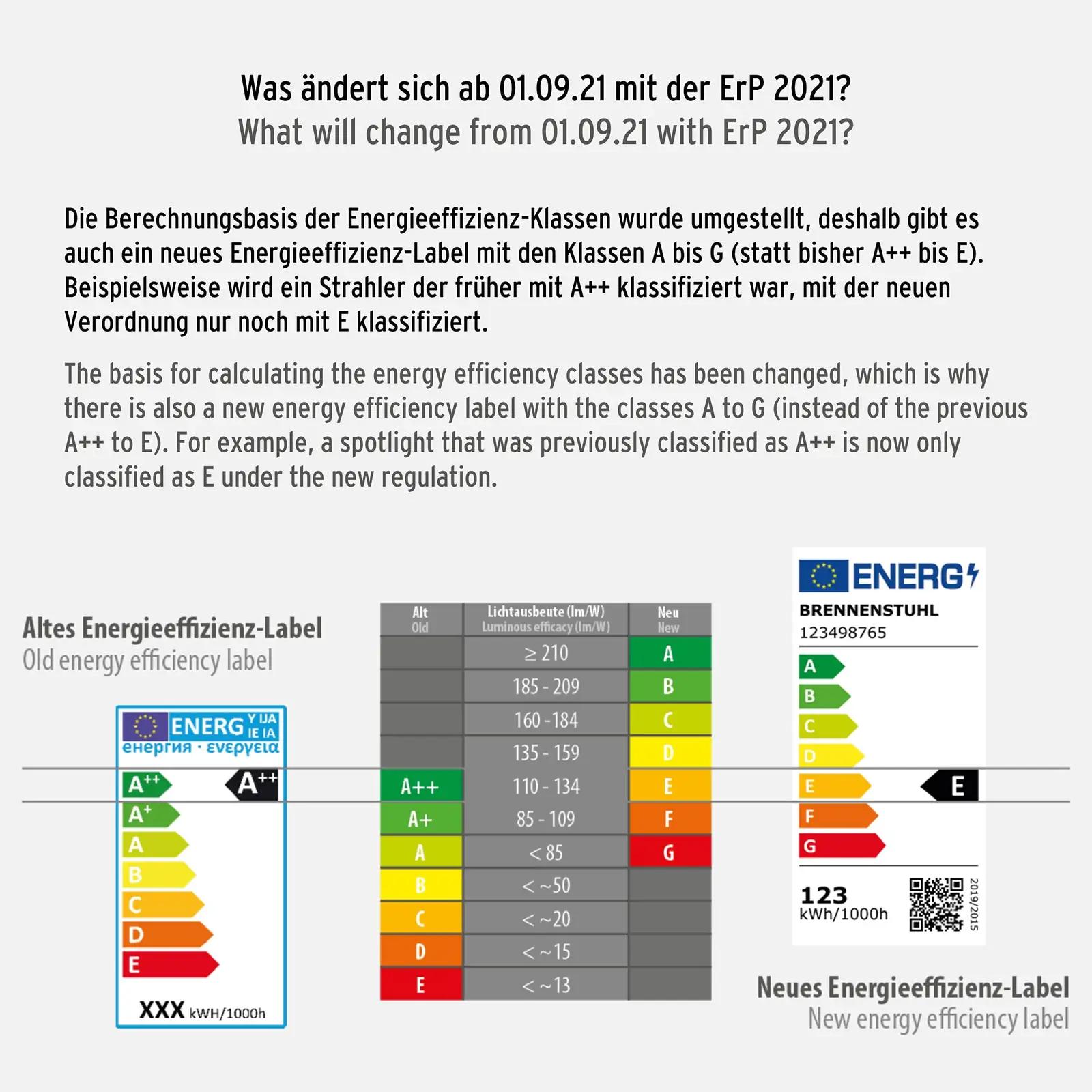 Brennenstuhl vastupidav töövalgusti 50W — tugev valgus ja – kasutusnäide