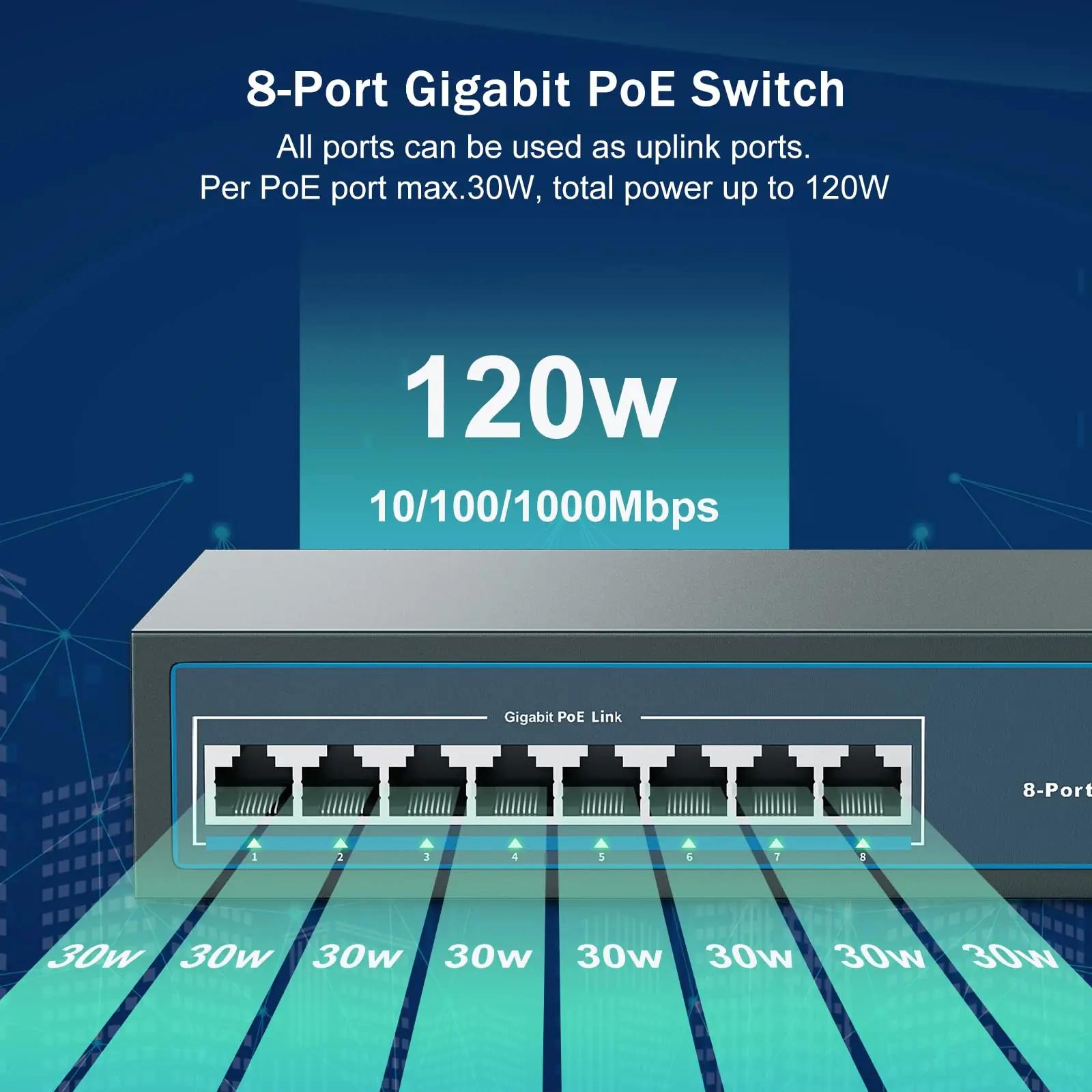 YuanLey 8 Port | 8*PoE+ (1000Mbps)(120w) arvutid ja lisaseadmed