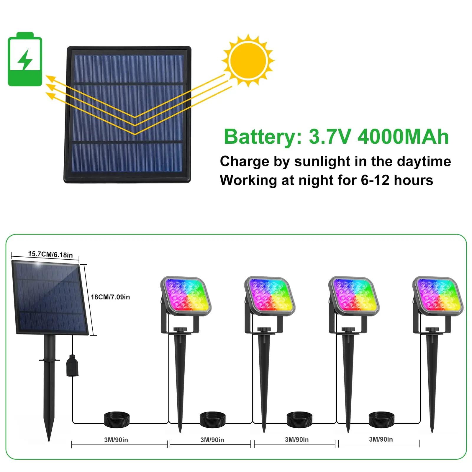 NATPOW väli-solarvalgusti IP65 — reguleeritav RGB aeda – pakend ja tarvikud