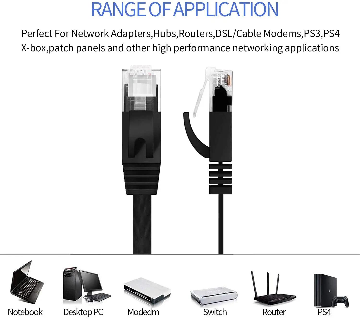 SUXNOS kvaliteetne Cat‑6 Ethernet-kaabel 45 m – kiire LAN – pilt 7