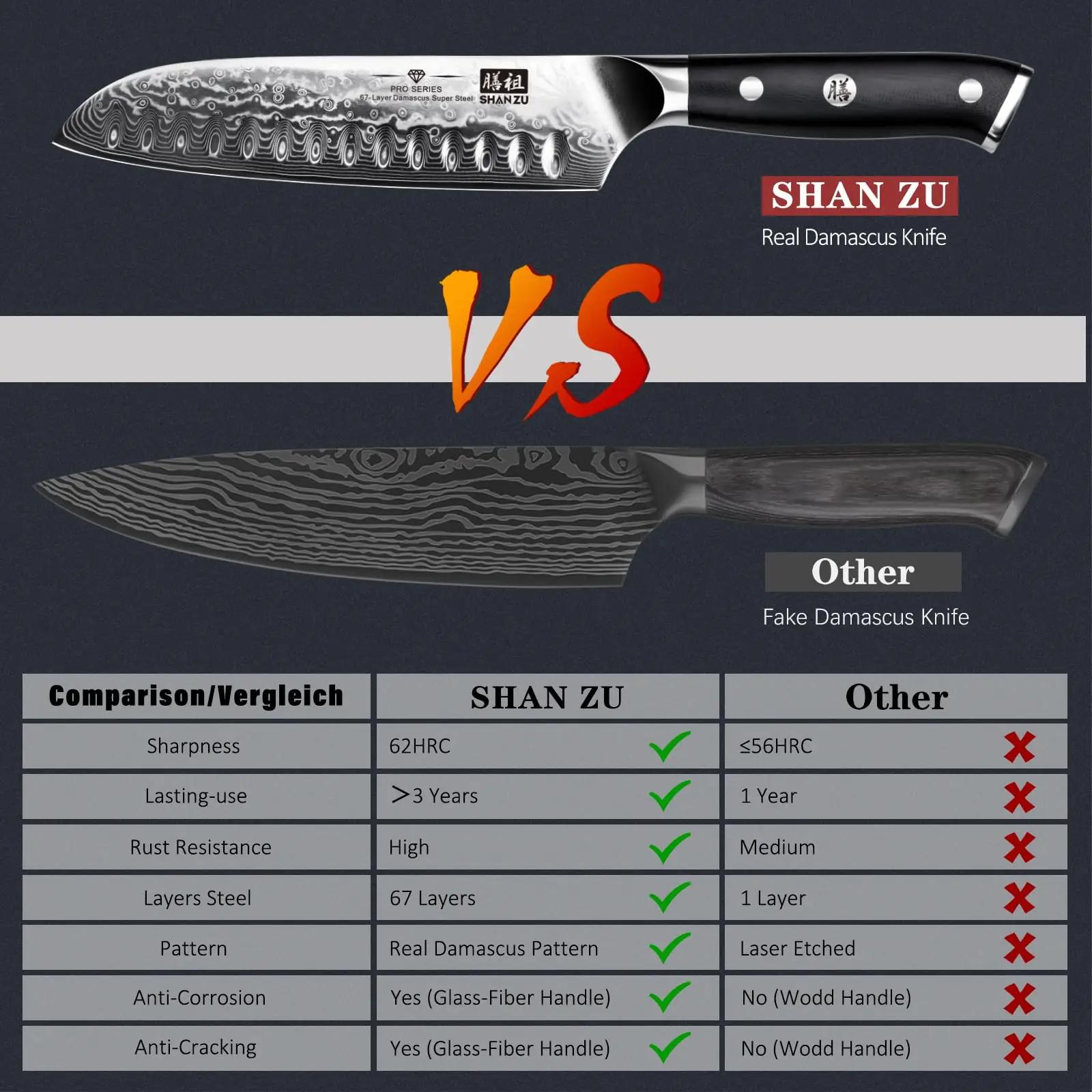 SHAN ZU damaskne santokunuga 180 mm G10 käepide — pro-tasemel – kasutusnäide