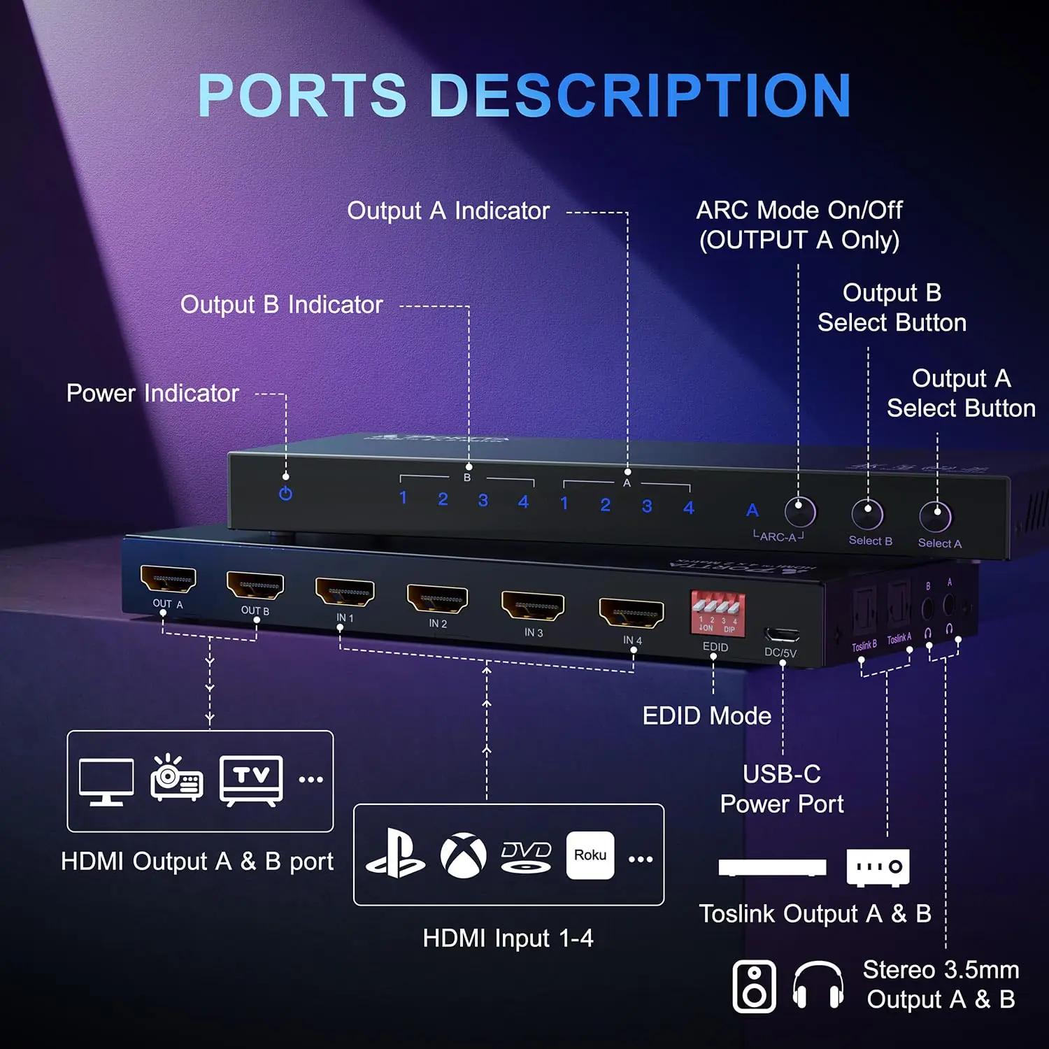 PORTTA HDMI-matrix 4×2 4K 60Hz – mitmeallikas audio lahendus – pilt 6