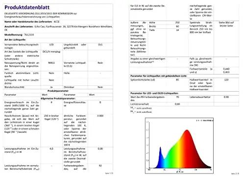 ACCE LED-valgusti köögi kapile — soe valge, 3-osaline komplekt – pilt 9