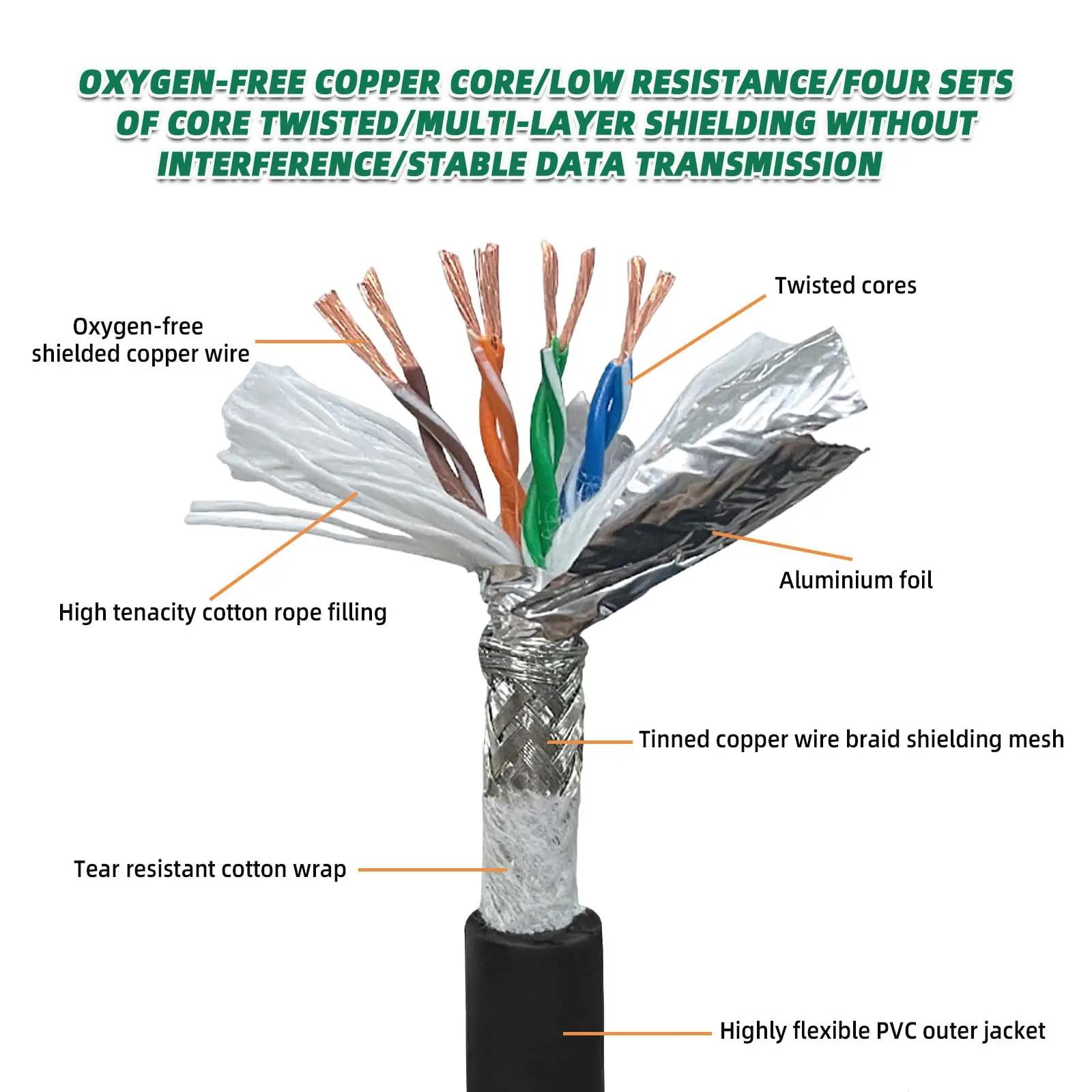 SZRMCC vastupidav M12→RJ45 Cat7e veekindel Ethernet-kaabel 8m – kasutusnäide