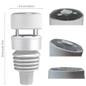 ECOWITT aed – detailne lähivaade