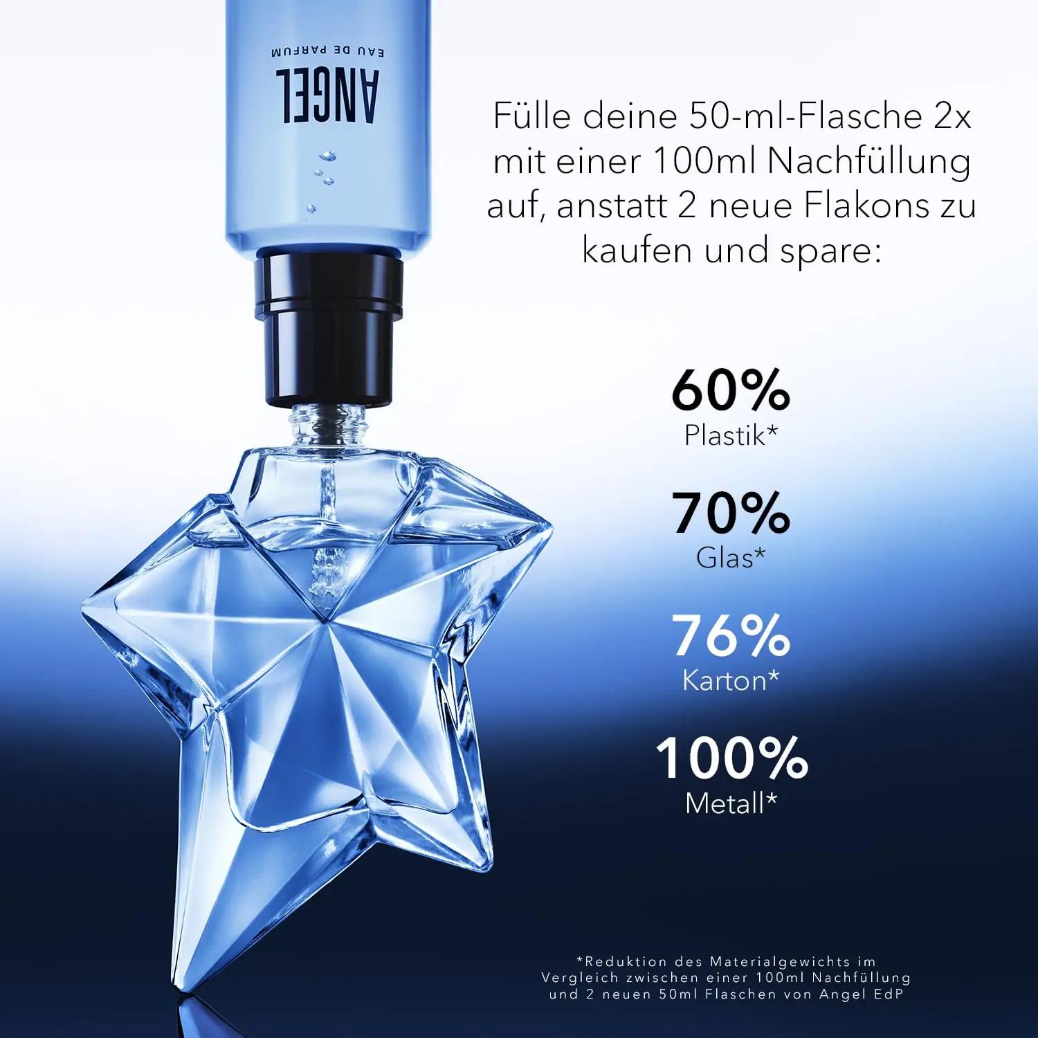 Mugler luksuslik Amber-parfüüm — pehme gourmand 50 ml – pakend ja tarvikud