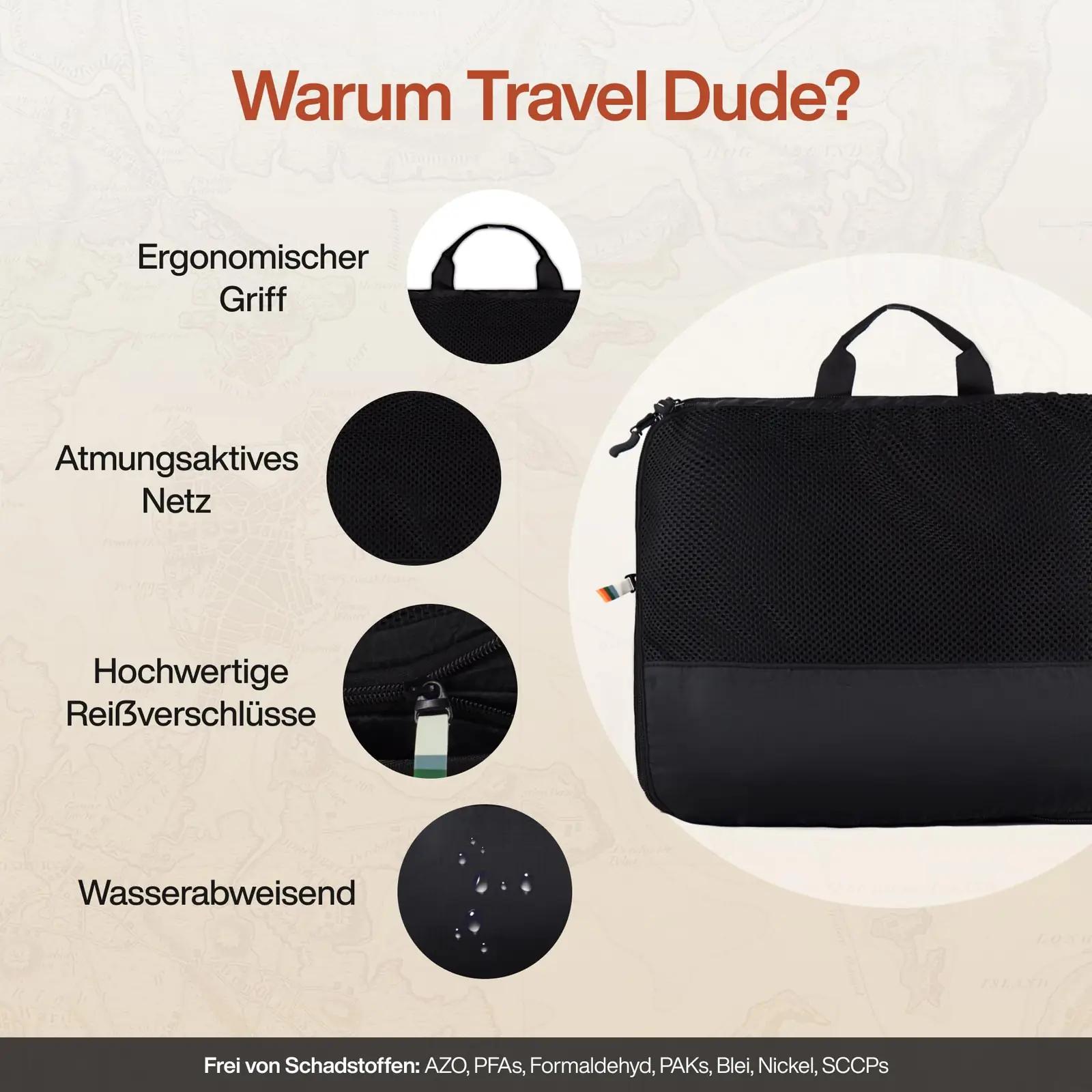 Travel Dude pakkimiskotid vastupidavast taaskasutatud materjalist – kasutusnäide