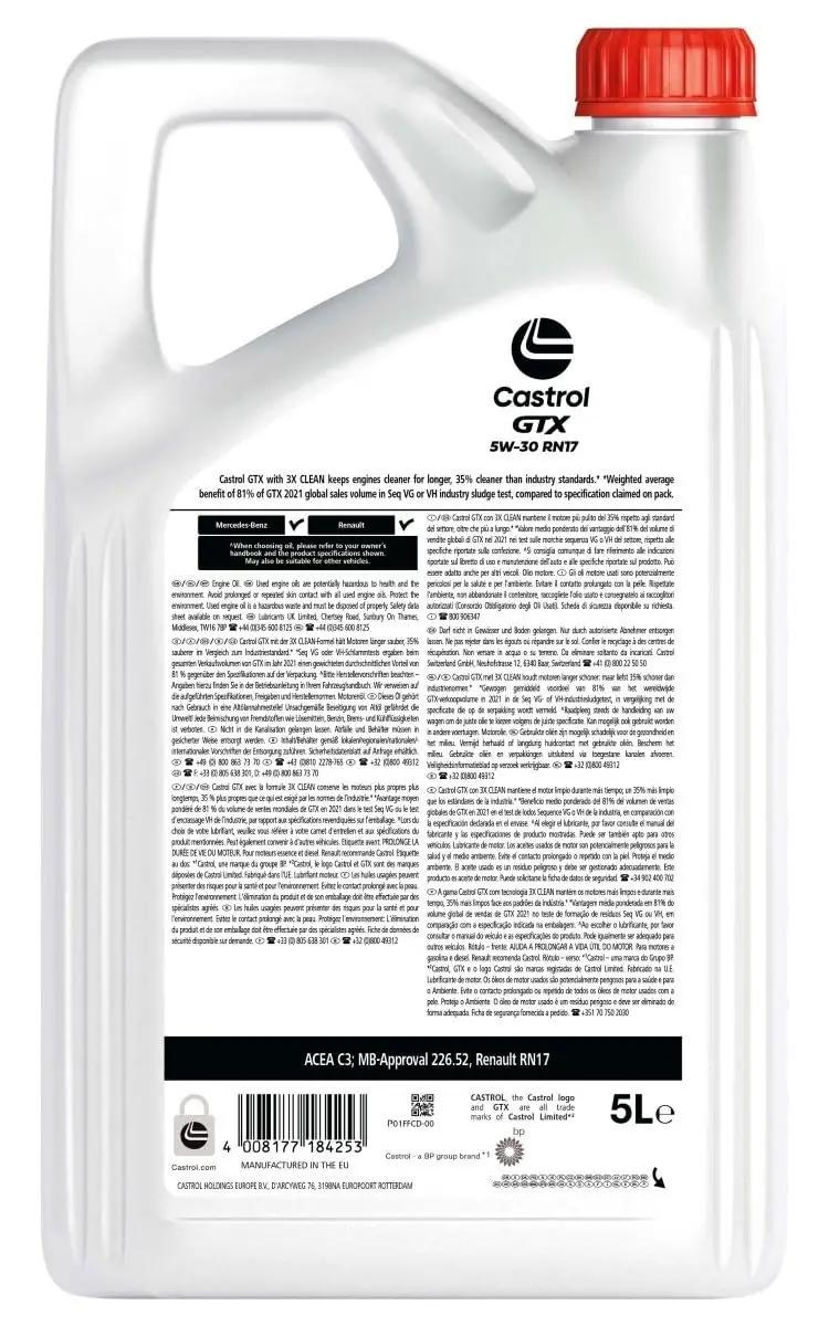 Castrol mootoriõlid autod – detailne lähivaade