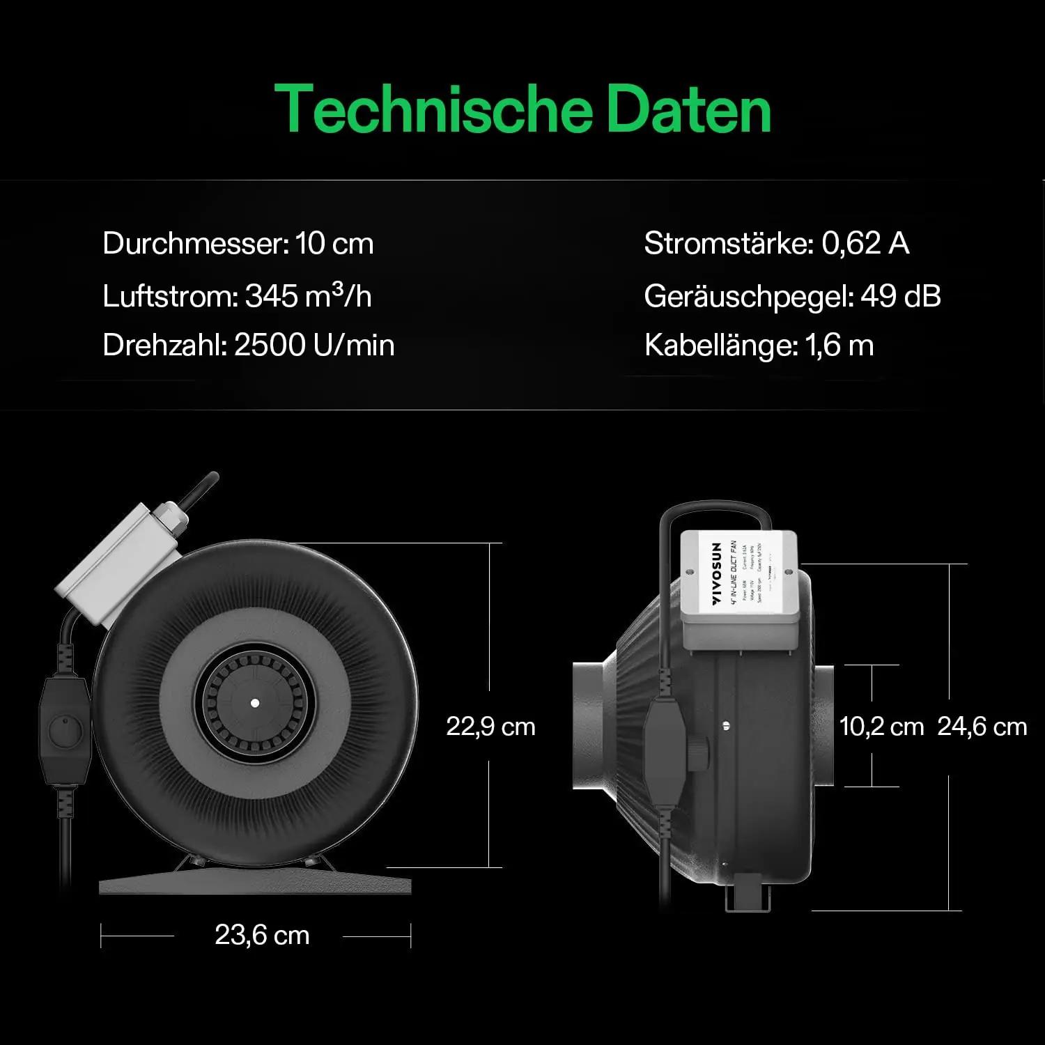VIVOSUN Z4 ventilatsiooniseadmed – detailne lähivaade