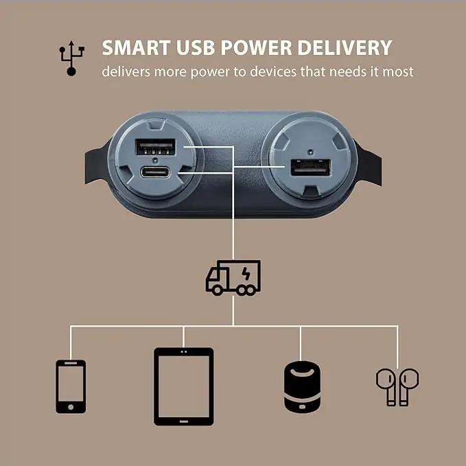 ELECOM vastupidav võrguvaba akupank 15000mAh matkamiseks – pakend ja tarvikud