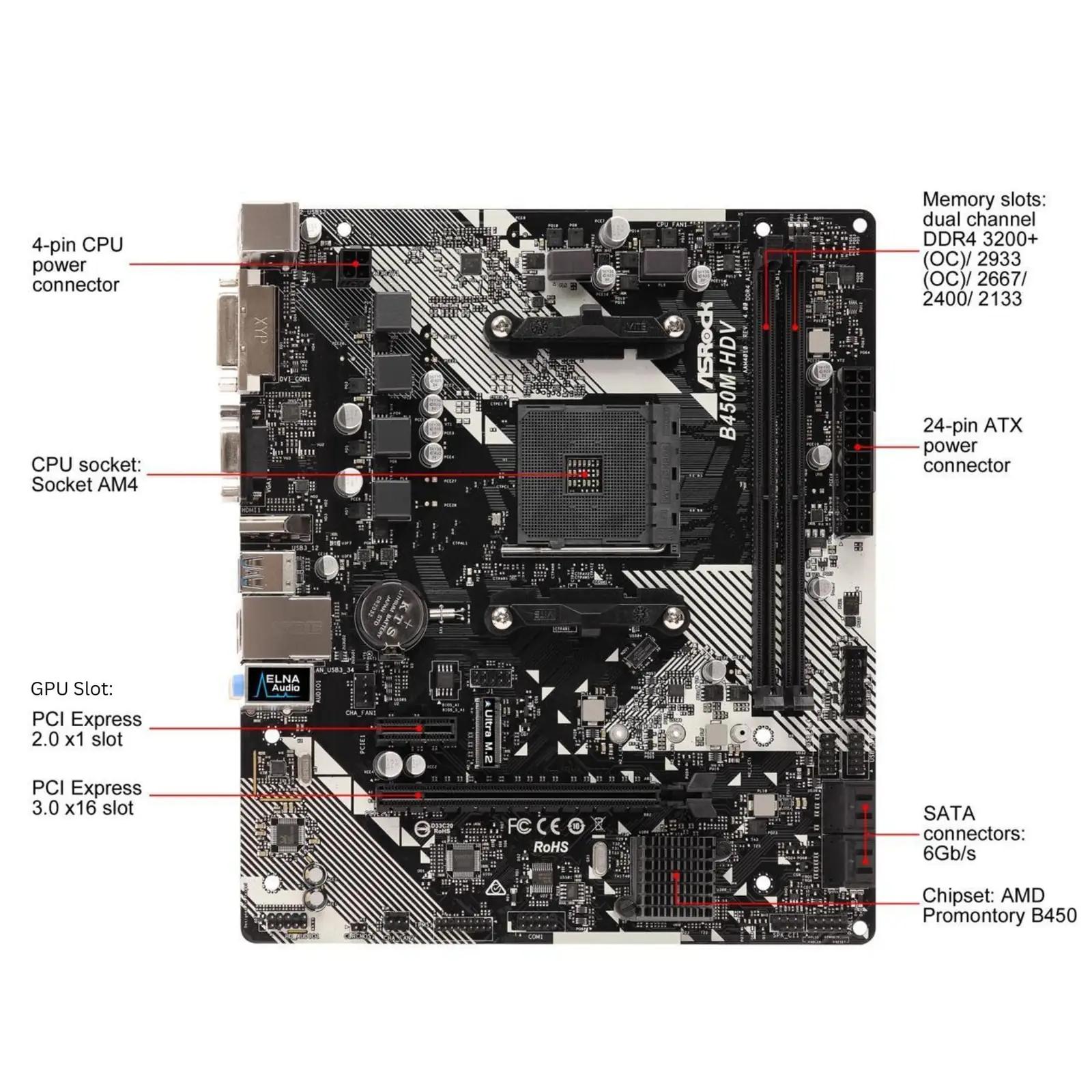 ASRock embleemiga vastupidav B450M-HDV R4.0 micro-ATX emaplaat – pakend ja tarvikud