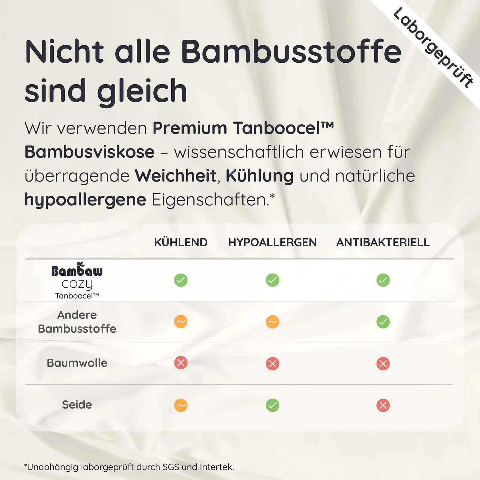 Bambaw bambusvoodilinane 160×200 — hingav ja hüpoallergiline – pilt 8