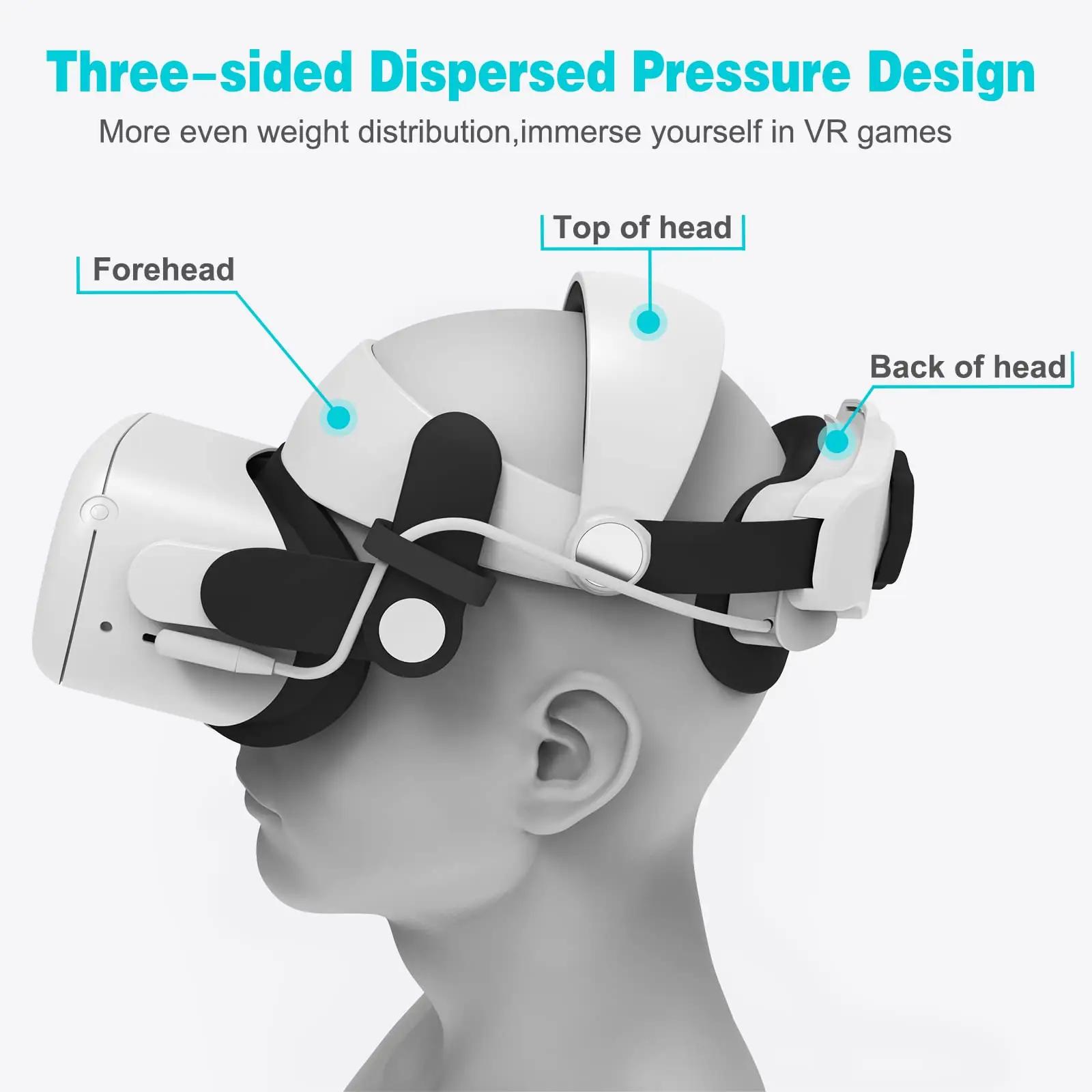 NEWENMO mugav aku-strap Oculus Quest 2 jaoks — pehmem kandmine – pakend ja tarvikud