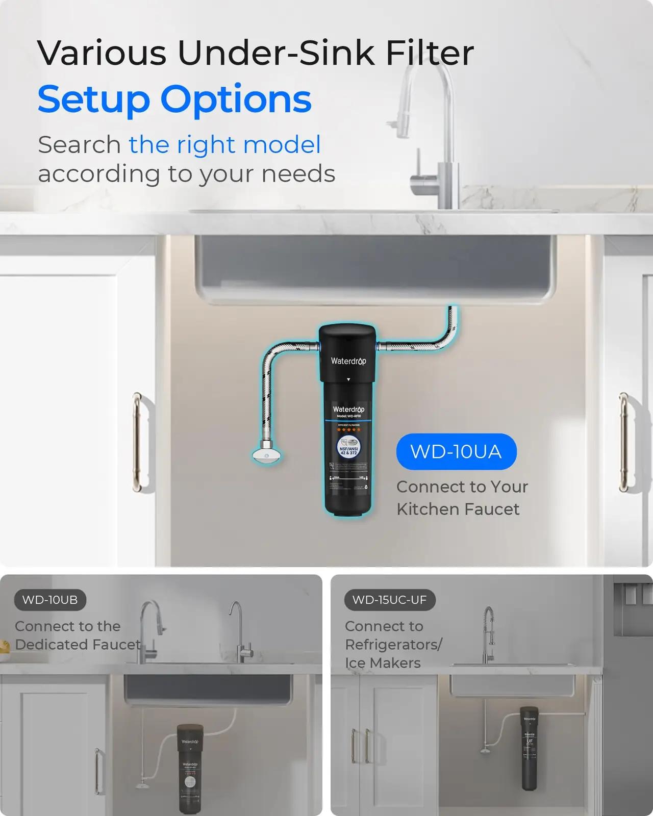 Waterdrop allapandav veefilter WD-10UA — puhas joogivesi kööki – pilt 8