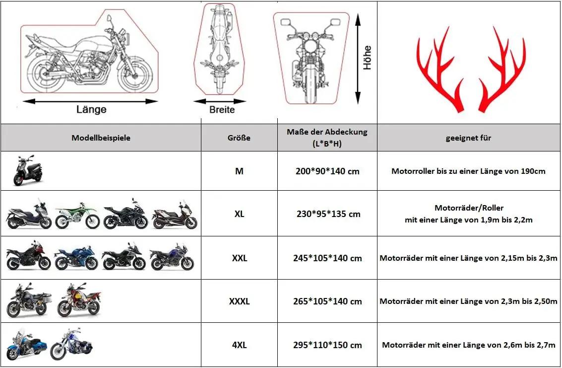 BUSHBOCK Premium Cover tugev ripstop kattega mootorrattakate XXL – detailne vaade