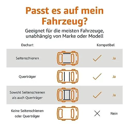 Amazon Basics veekindel katusekott 425 l reiside ja paigalduse – lisavaade