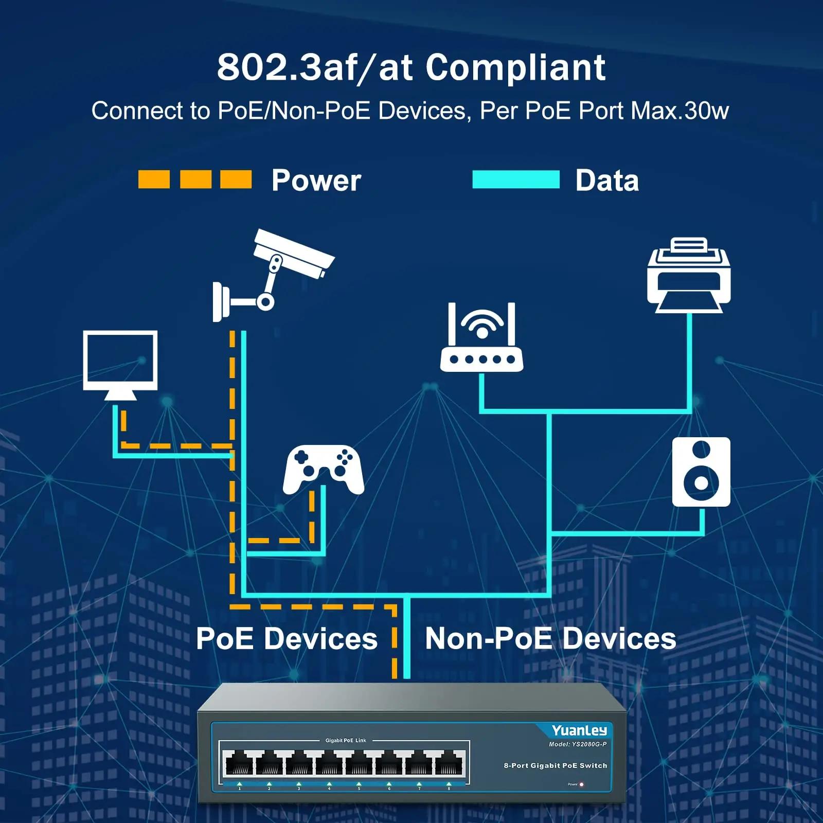 YuanLey metallist PoE-lüliti 8-port, Gigabit ja 120W võimsus – pakend ja tarvikud