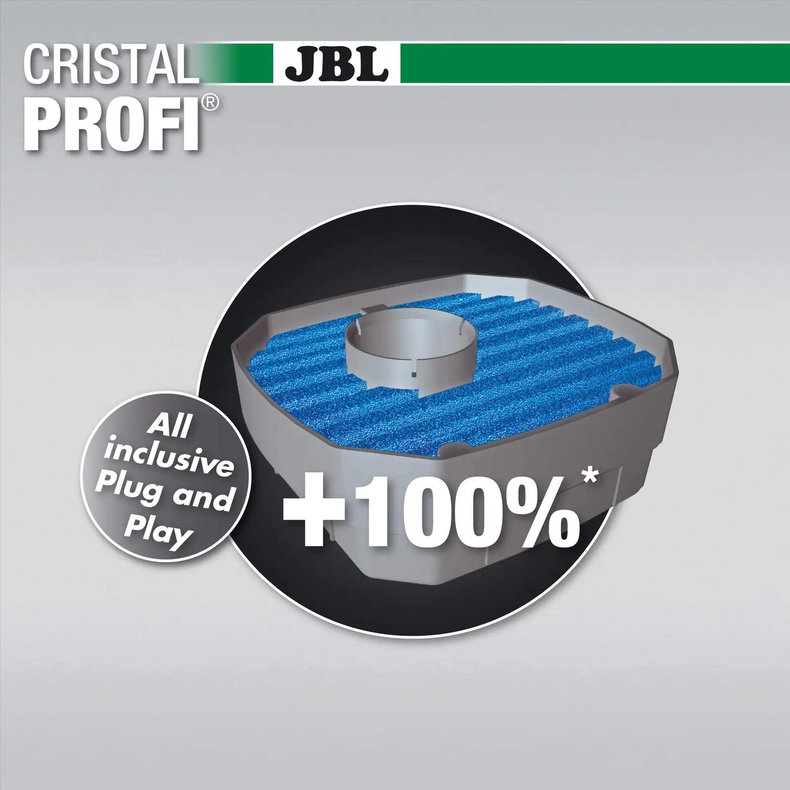 JBL energiasäästlik väline akvaarfilter CristalProfi e402 – pilt 6