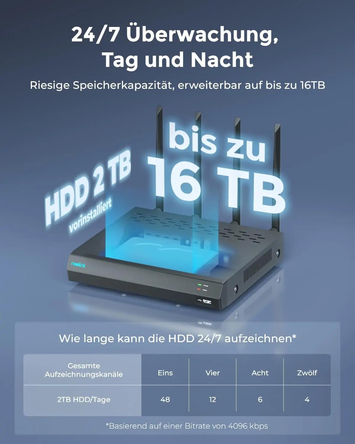 Reolink 12-kanaliline Wi‑Fi NVR — 2TB salvestus ja koduvalve – pakend ja tarvikud