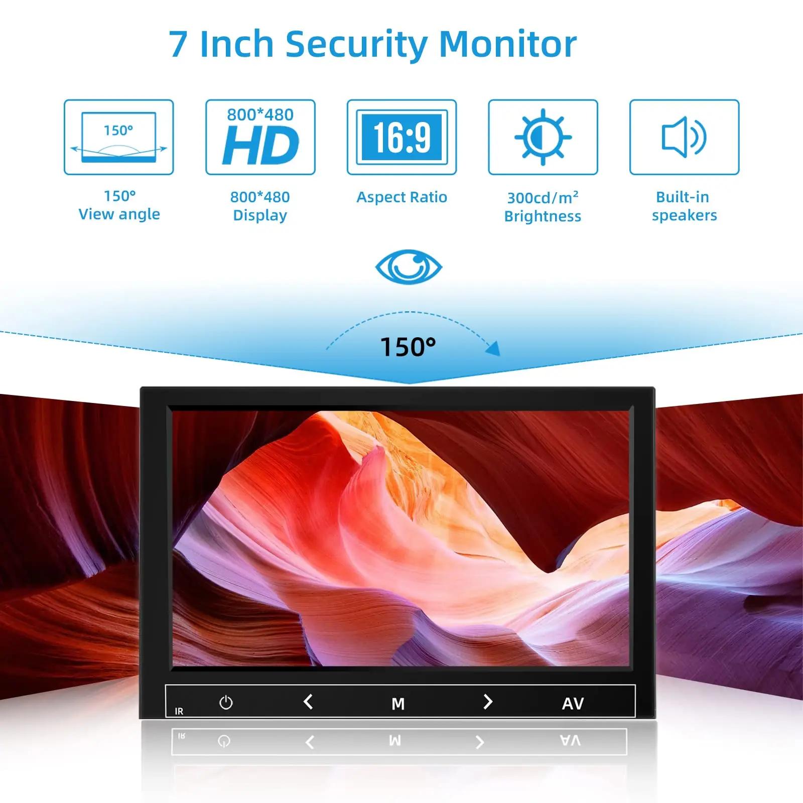 AISHICHEN 7″ kaasaskantav monitor — kompaktne töölaualahendus – detailne vaade