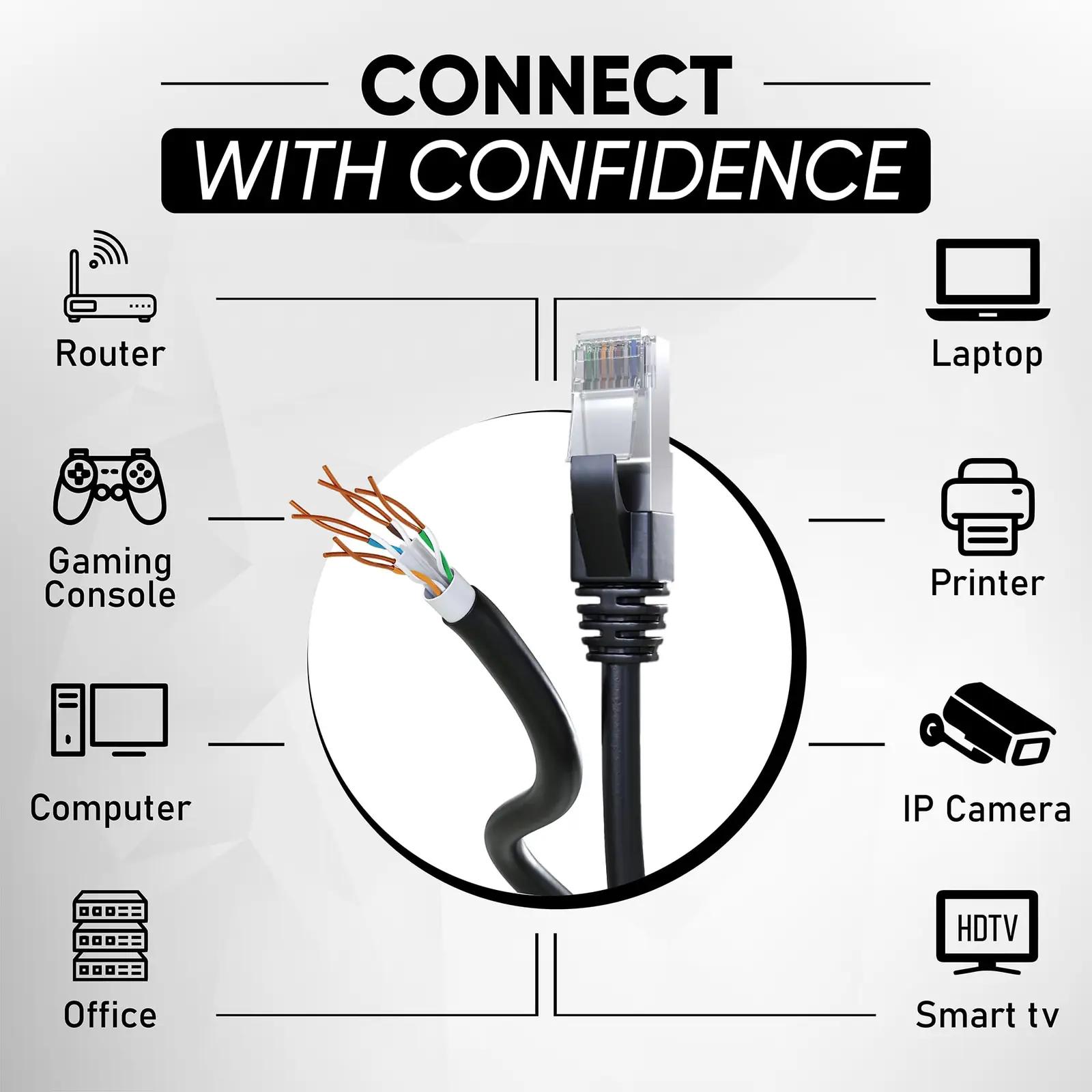 Mr. Tronic veekindel Cat6 Ethernet-kaabel 100 m — vastupidav – lisavaade