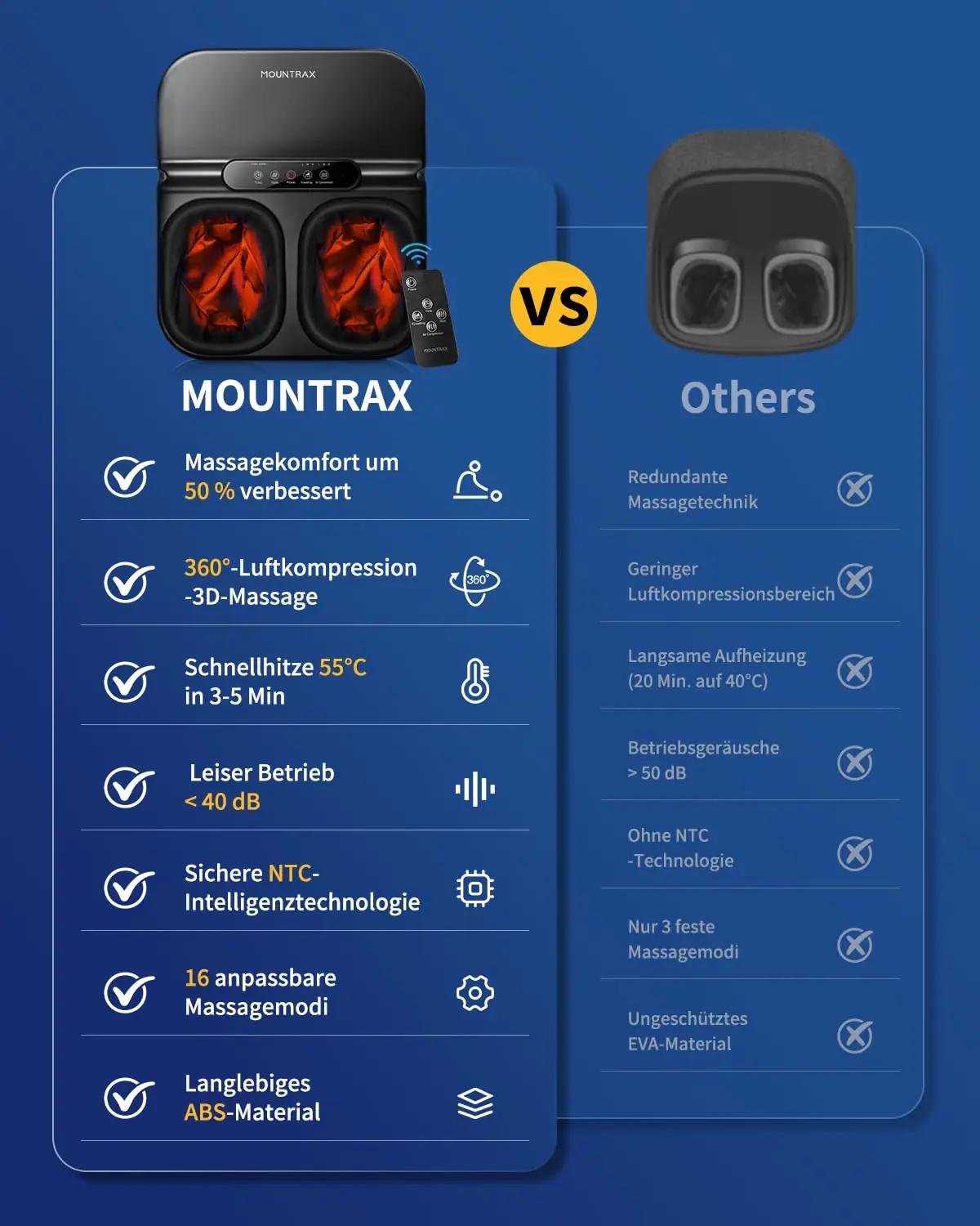 MOUNTRAX soojendusega jalamasin – massaažiseadmed – pilt 6