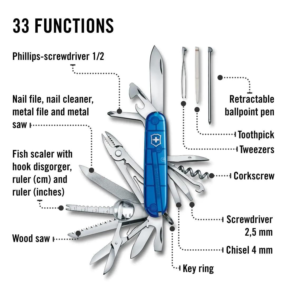 Victorinox sinine multitool – noad ja tööriistad – kasutusnäide