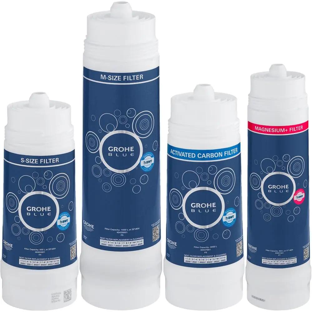 GROHE joogivee filter — magneesiumi ja tsingi lisand – kasutusnäide