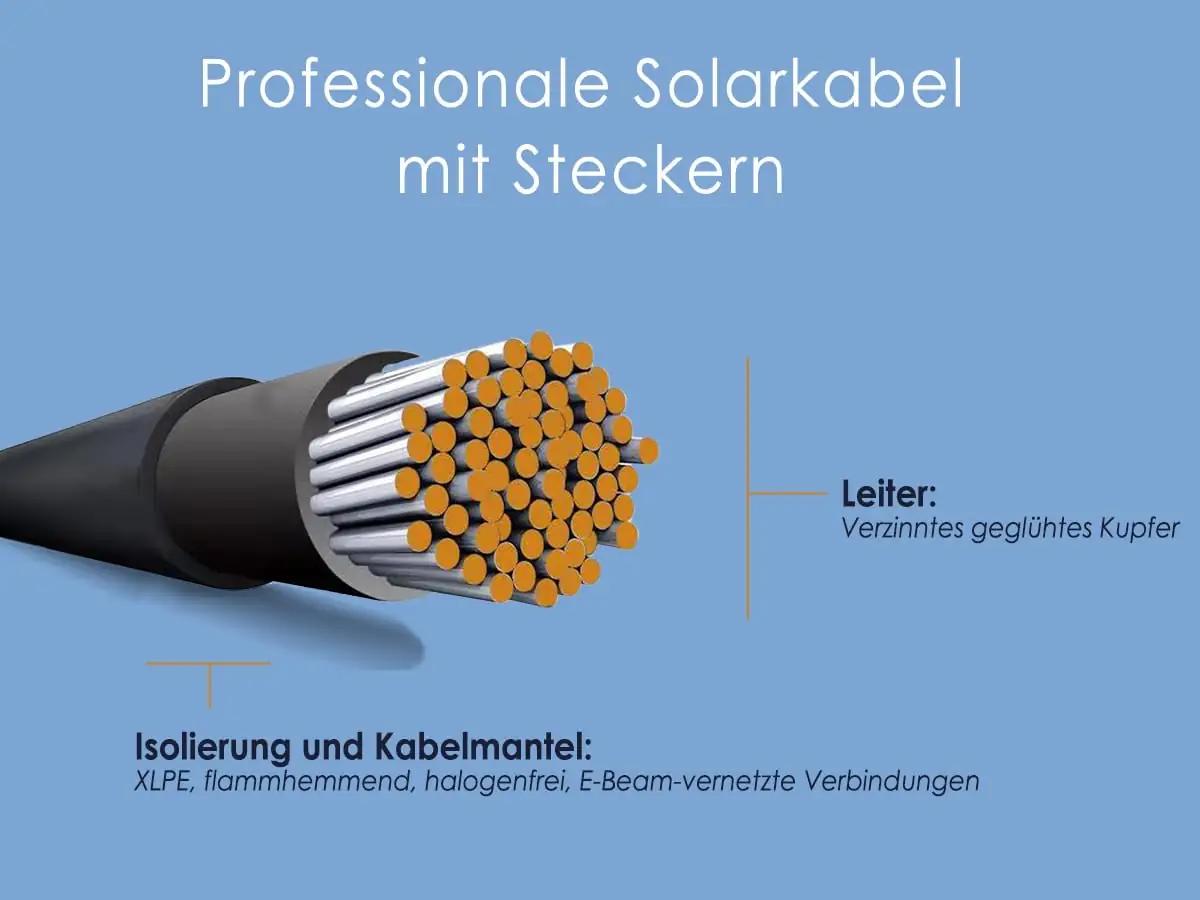enjoy solar 5124020 tööstus ja teadus – detailne lähivaade