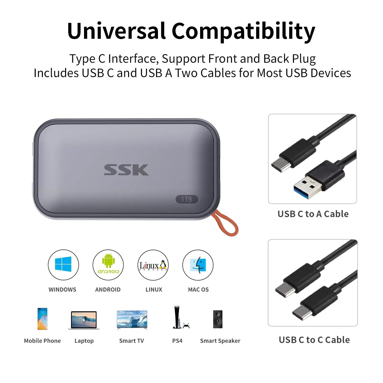 SSK metallist kaasaskantav NVMe SSD 1TB – kiire ja vastupidav – kasutusnäide