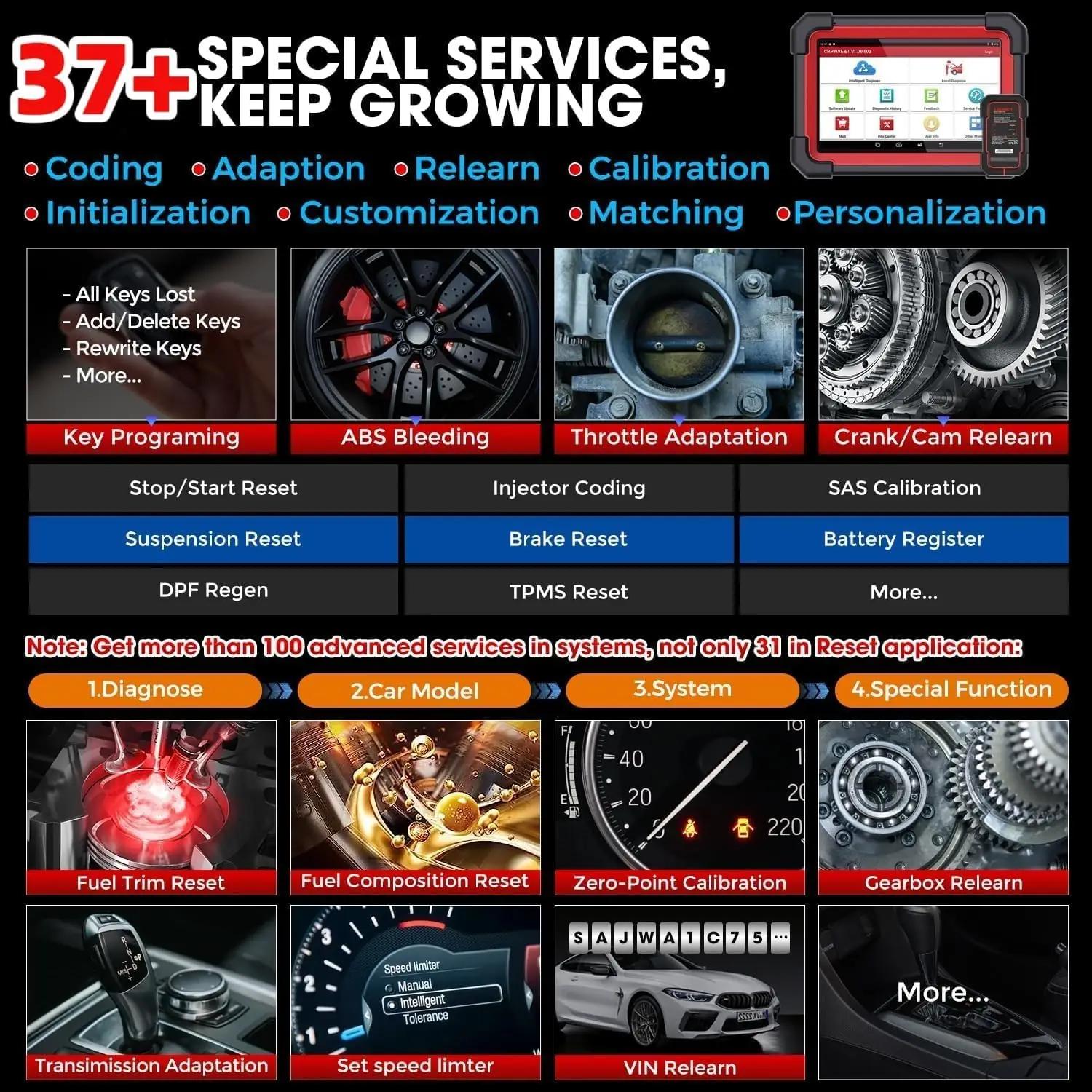 LAUNCH obd-ii diagnostikaseadmed Creader Professional 919E BT – pilt 6