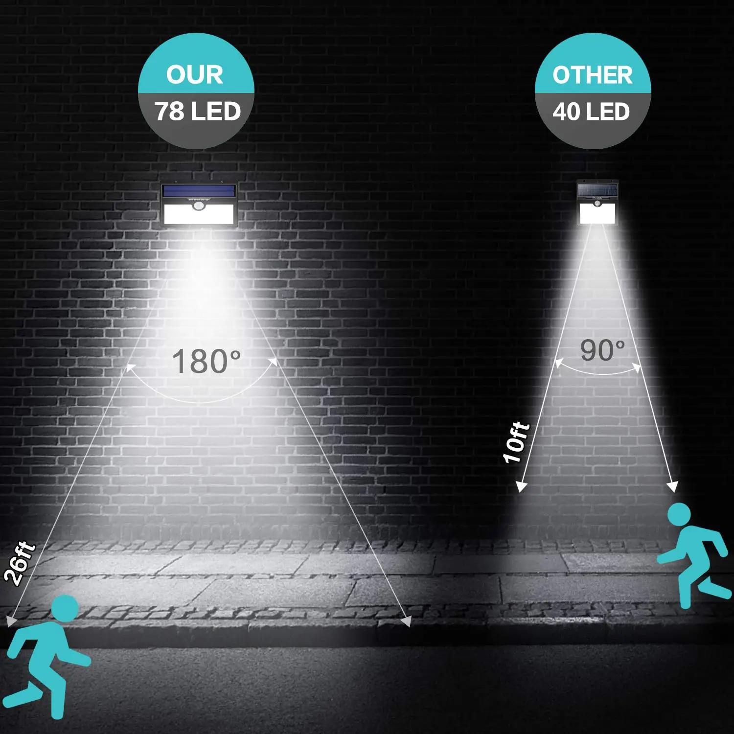 HETP välivalgustus 4tk ABS-lamp – turvaline aeda ja trepile – kasutusnäide