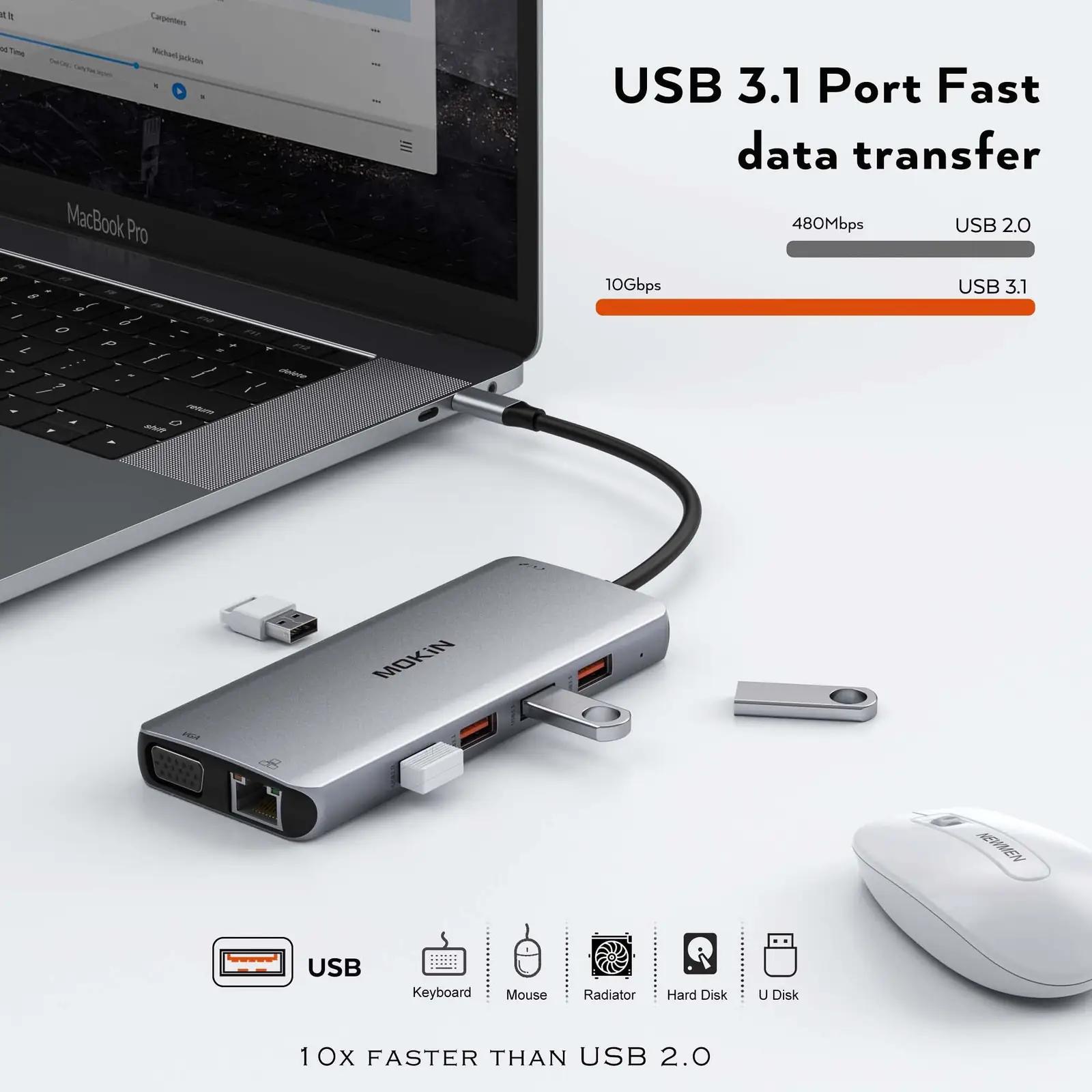 MOKiN mugav USB-C hub – 12-in-1 docking multifunktsioon – pilt 6