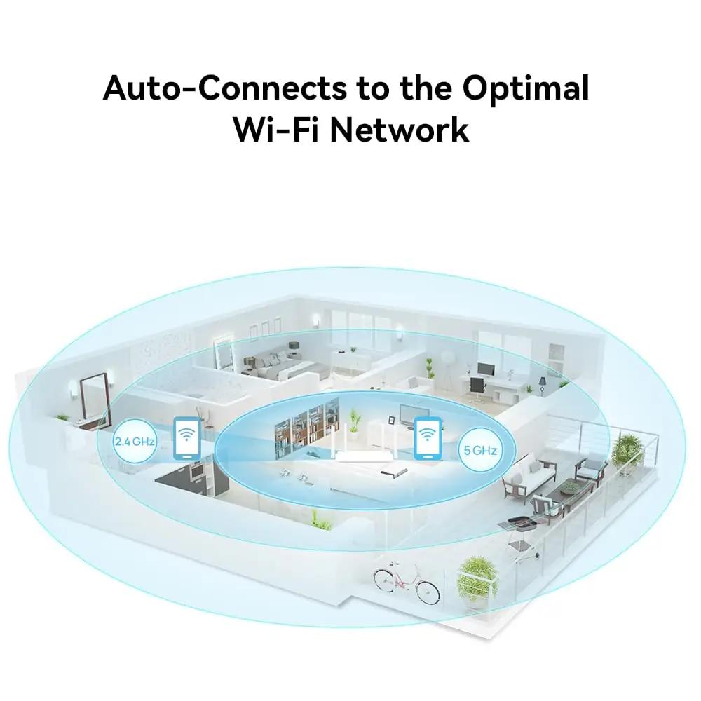 HUAWEI kodune WiFi-ruuter AX2 — kiire ja stabiilne ühendus – kasutusnäide