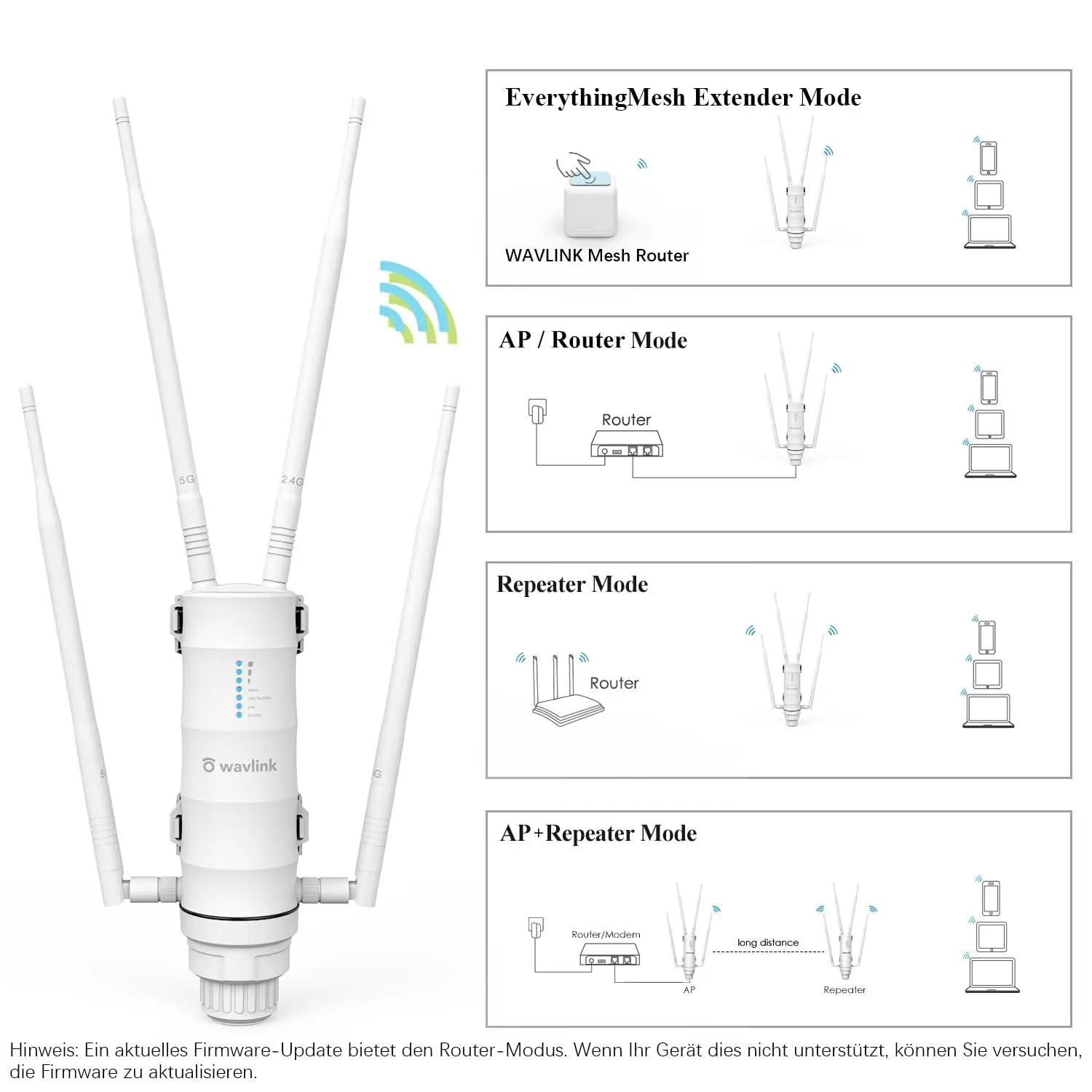 WAVLINK välise WiFi-tugevdaja – ilmastikukindel ja kiire – pilt 7