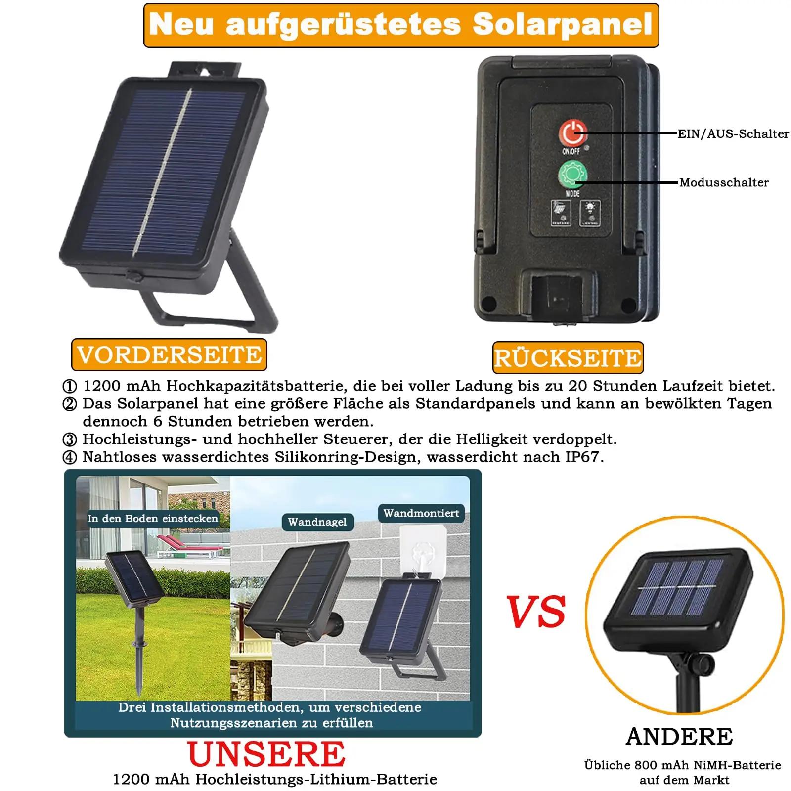 BUONTEMPO päikesevalgusega 17 m dekoratiivne LED aialamp – pakend ja tarvikud
